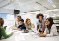 Top Institutions For Business Management Studies For Students